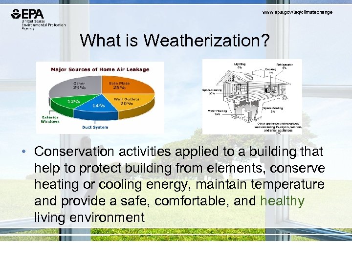 www. epa. gov/iaq/climatechange What is Weatherization? • Conservation activities applied to a building that