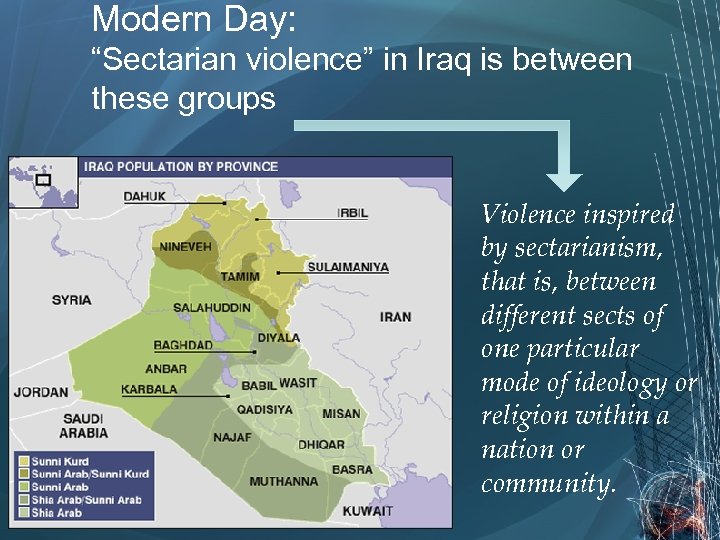 Modern Day: “Sectarian violence” in Iraq is between these groups Violence inspired by sectarianism,