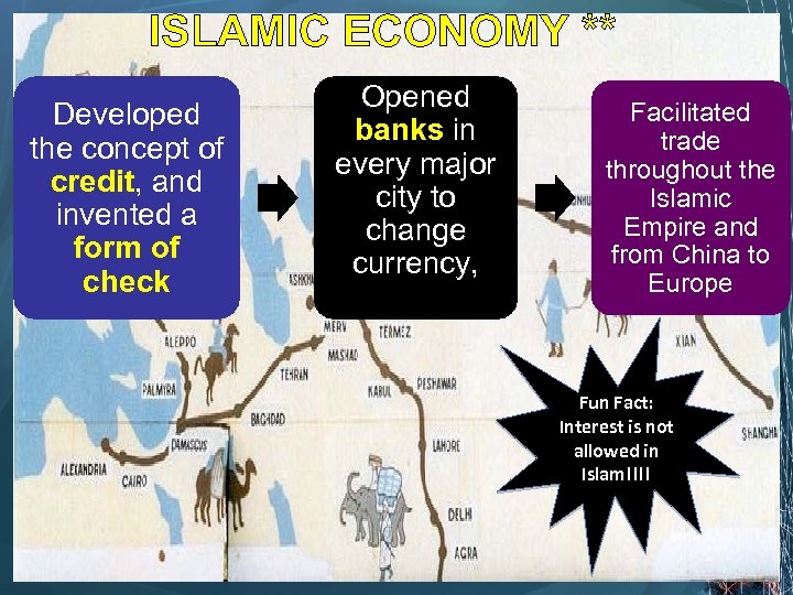 ISLAMIC ECONOMY ** Developed the concept of credit, and invented a form of check