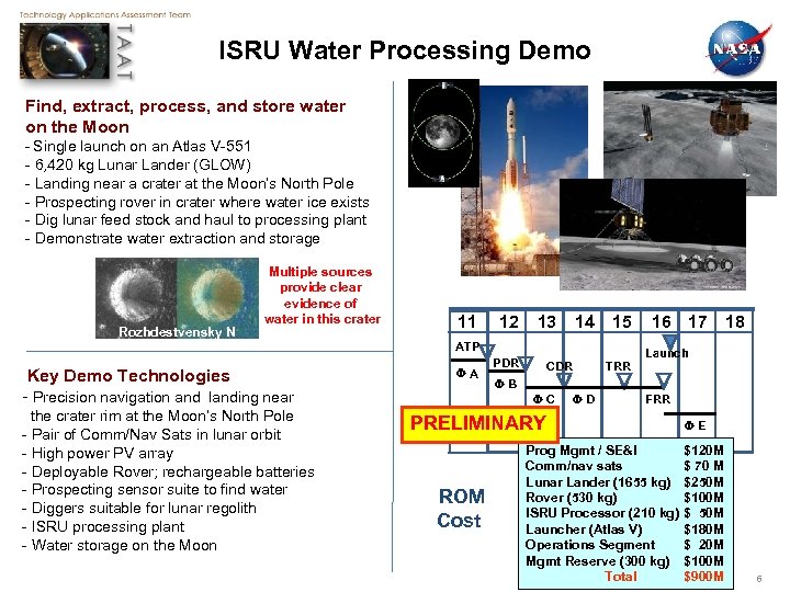 ISRU Water Processing Demo Find, extract, process, and store water on the Moon -
