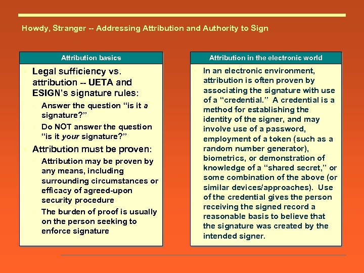 Howdy, Stranger -- Addressing Attribution and Authority to Sign Attribution basics s Legal sufficiency