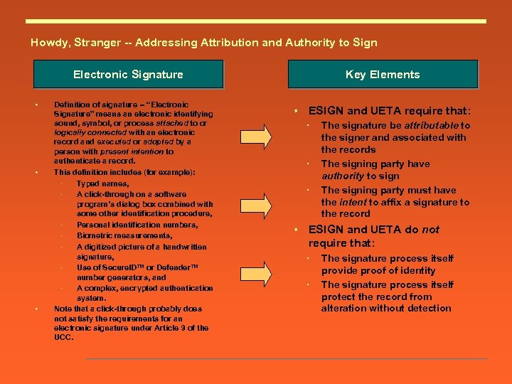 Howdy, Stranger -- Addressing Attribution and Authority to Sign Electronic Signature s s s