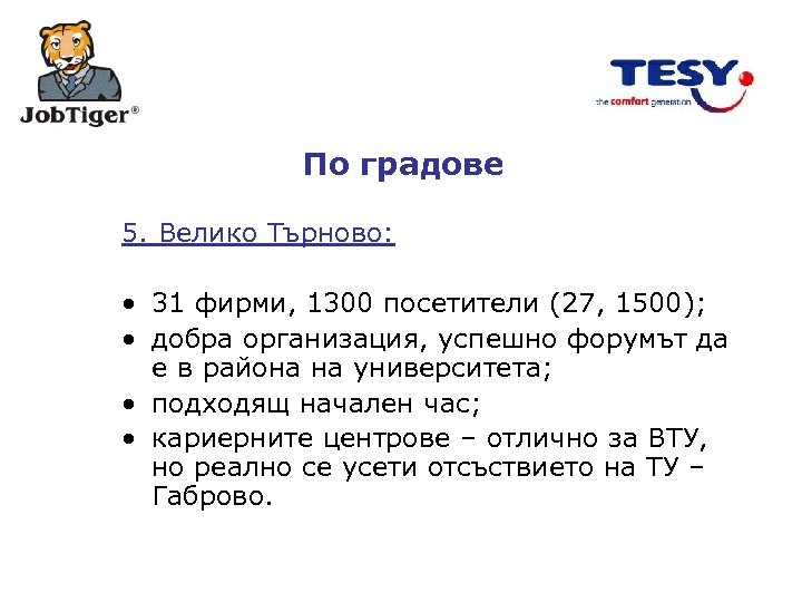 По градове 5. Велико Търново: • 31 фирми, 1300 посетители (27, 1500); • добра