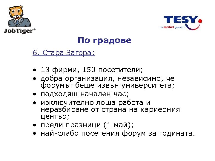 По градове 6. Стара Загора: • 13 фирми, 150 посетители; • добра организация, независимо,