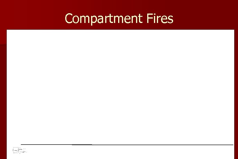 Compartment Fires 