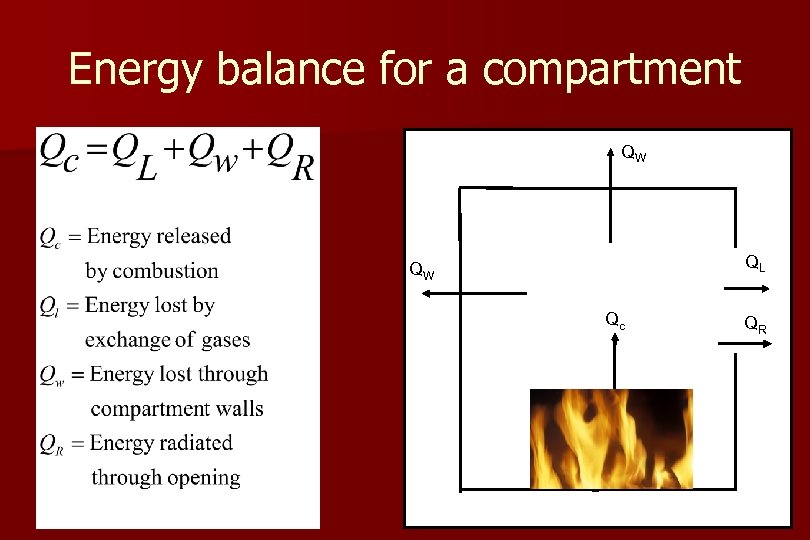 Energy balance for a compartment QW QL QW Qc QR 