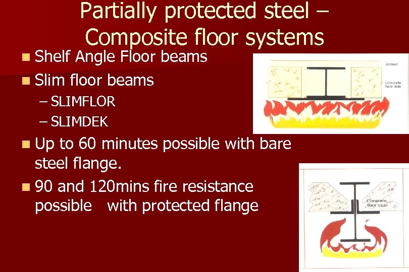 n Shelf Partially protected steel – Composite floor systems Angle Floor beams n Slim