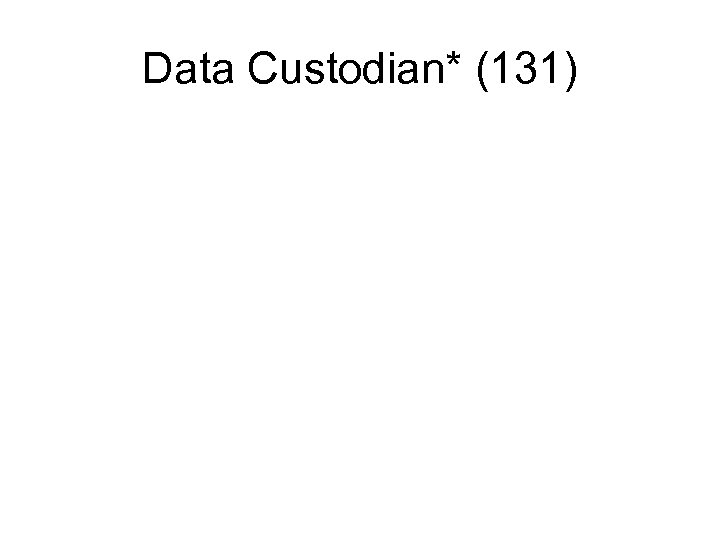 Data Custodian* (131) 