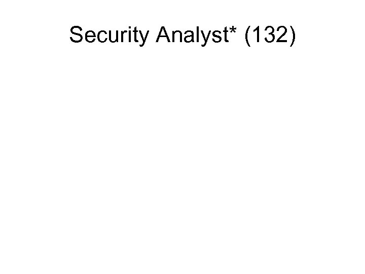 Security Analyst* (132) 