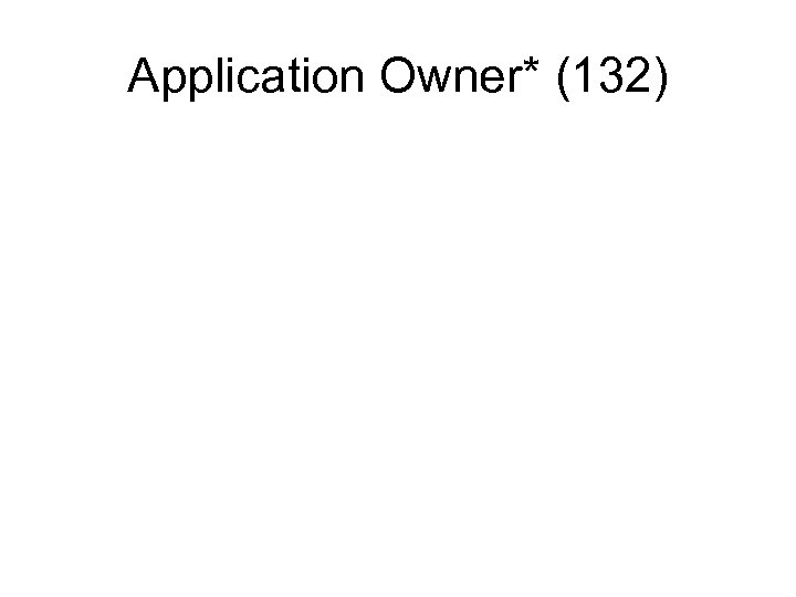 Application Owner* (132) 