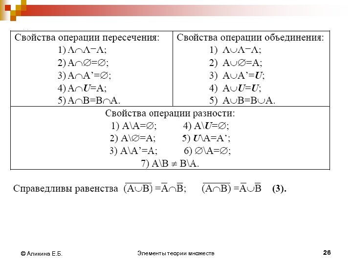 © Аликина Е. Б. Элементы теории множеств 26 