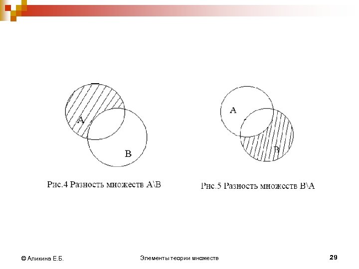 © Аликина Е. Б. Элементы теории множеств 29 