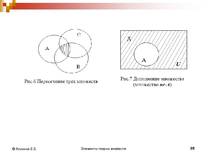 © Аликина Е. Б. Элементы теории множеств 30 