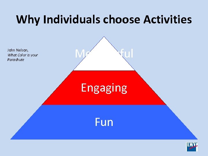 Why Individuals choose Activities John Nelson, What Color is your Parachute Meaningful Engaging Fun