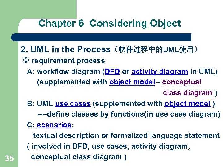 Chapter 6 Considering Object 2. UML in the Process（软件过程中的UML使用） 35 requirement process A: workflow