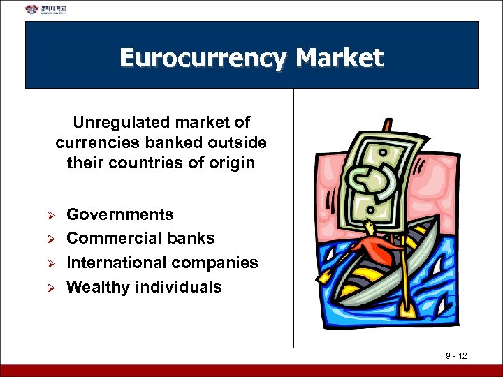 Eurocurrency Market Unregulated market of currencies banked outside their countries of origin Ø Ø