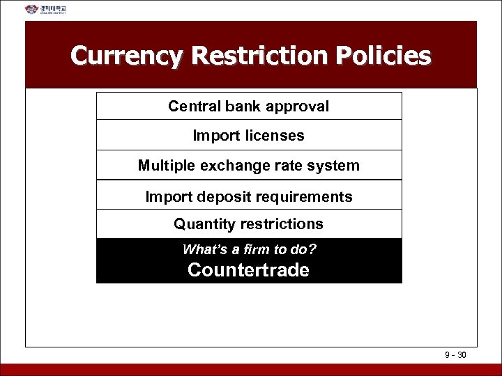 Currency Restriction Policies Central bank approval Import licenses Multiple exchange rate system Import deposit