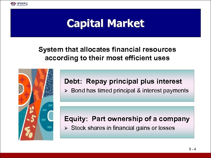 Capital Market System that allocates financial resources according to their most efficient uses Debt: