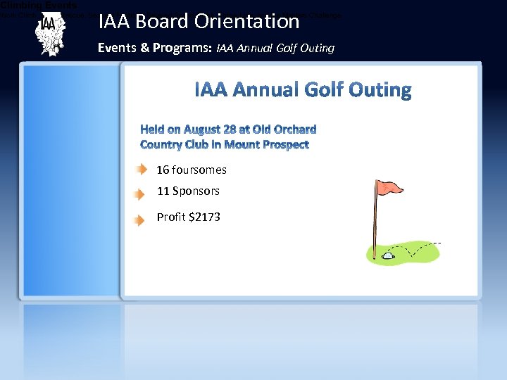 Climbing Events IAA Board Orientation Work Climb, Aerial Rescue, Secured Footlock, Belayed Speed Climb,