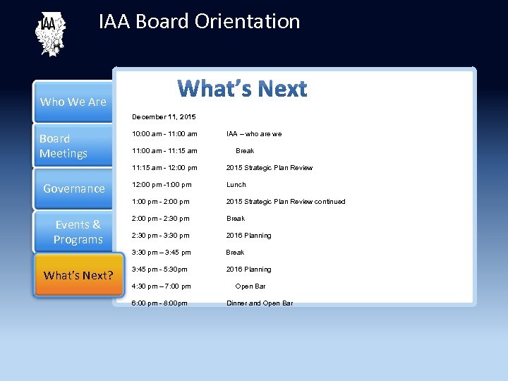 IAA Board Orientation Who We Are Board Meetings Governance Events & Programs What’s Next?