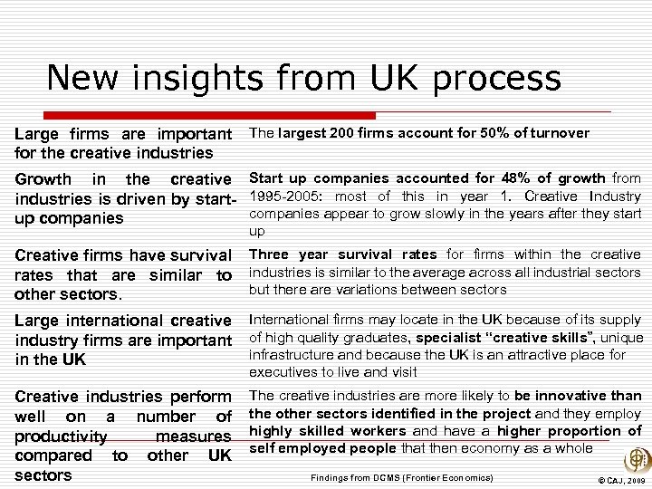 New insights from UK process Large firms are important for the creative industries The