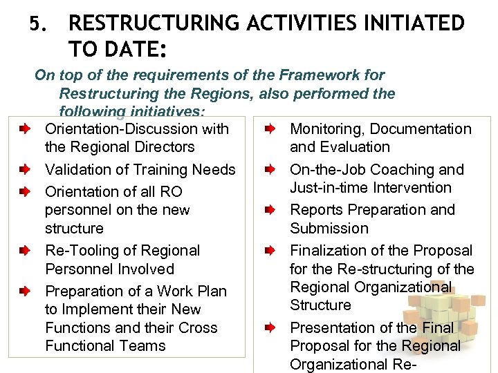 5. RESTRUCTURING ACTIVITIES INITIATED TO DATE: On top of the requirements of the Framework