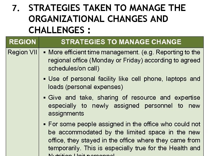 7. STRATEGIES TAKEN TO MANAGE THE ORGANIZATIONAL CHANGES AND CHALLENGES : REGION STRATEGIES TO