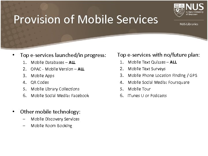 Provision of Mobile Services • Top e-services launched/in progress: 1. 2. 3. 4. 5.