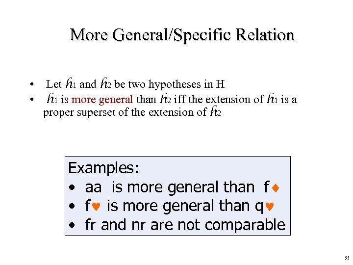 More General/Specific Relation • Let h 1 and h 2 be two hypotheses in