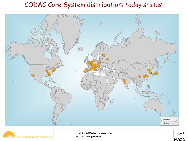 CODAC Core System distribution: today status ITER Control System – meeting – date ©
