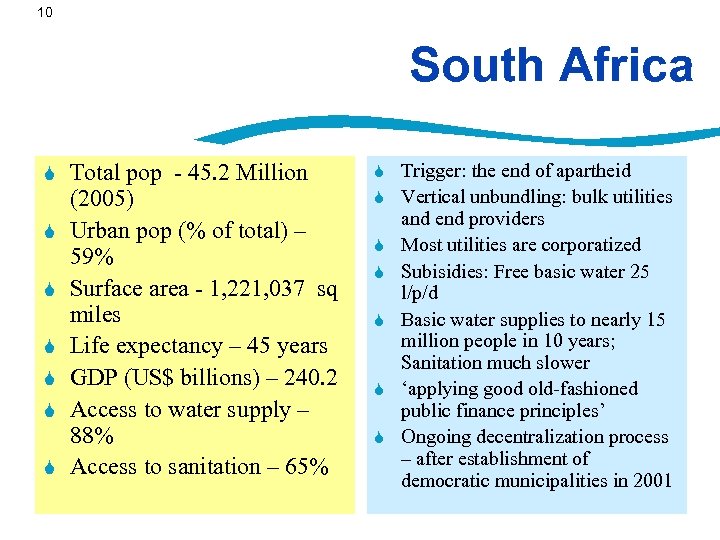 10 South Africa S S S S Total pop - 45. 2 Million (2005)