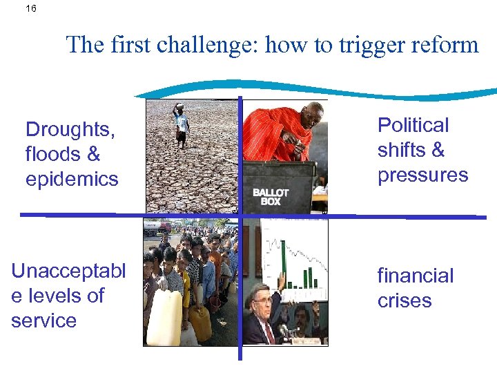 16 The first challenge: how to trigger reform Droughts, floods & epidemics Unacceptabl e