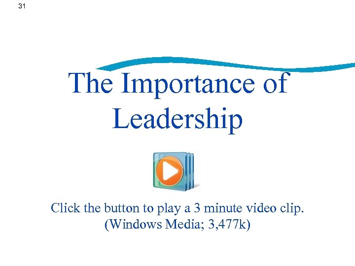 31 The Importance of Leadership Click the button to play a 3 minute video