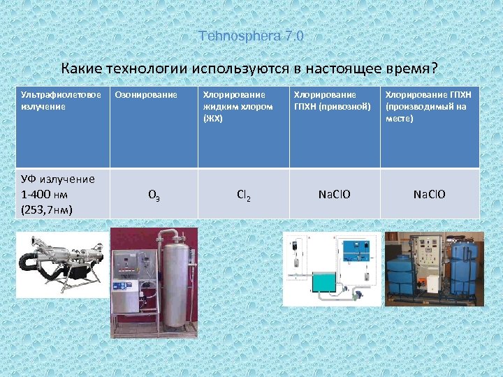 В настоящее время используются различные цифровые технологии для изготовления чертежей но умение