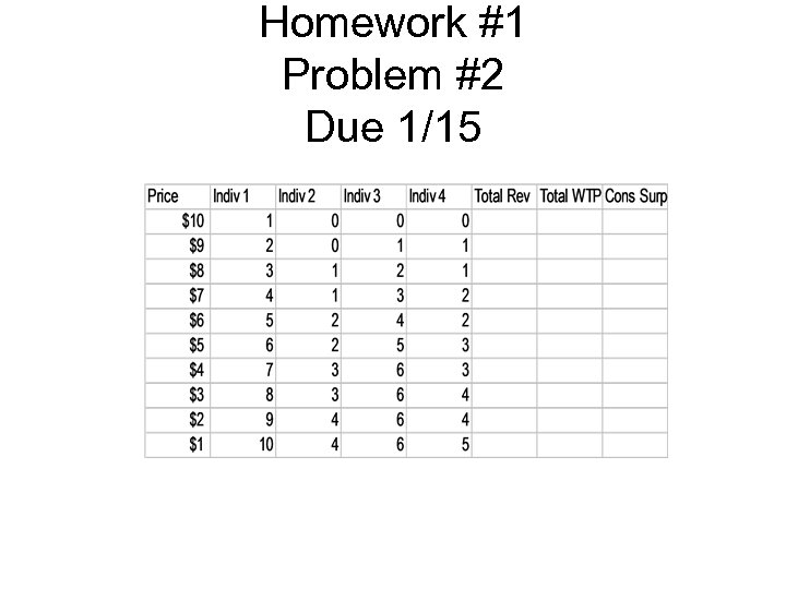 Homework #1 Problem #2 Due 1/15 