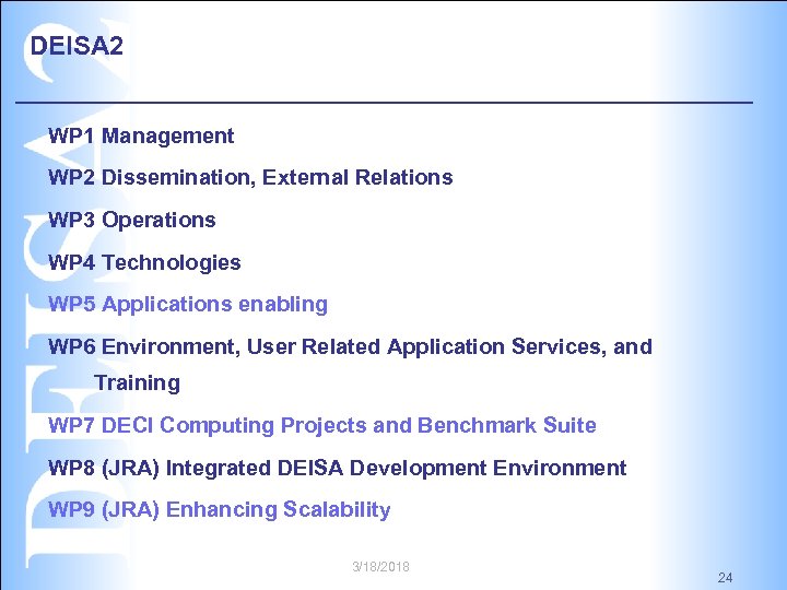 DEISA 2 WP 1 Management WP 2 Dissemination, External Relations WP 3 Operations WP