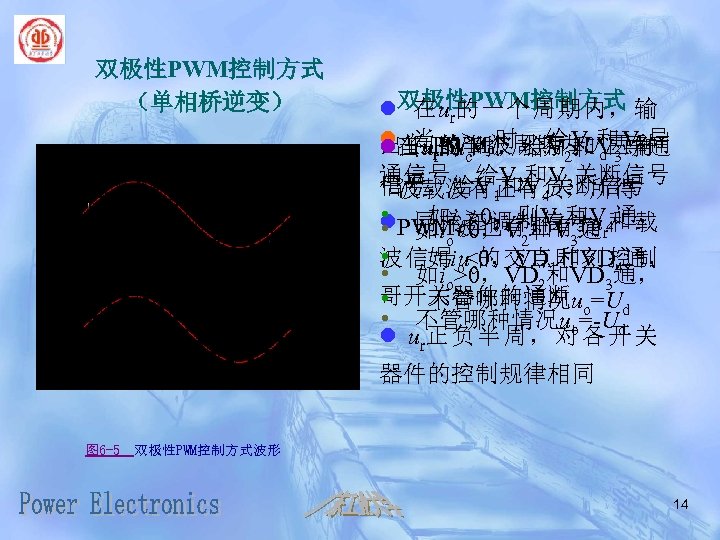 双极性PWM控制方式 （单相桥逆变） l双极性PWM控制方式 在ur的一个周期内，输 l在u. PWM波 只 有 ±U和V 4导 当ur 时，给V 和V 导通