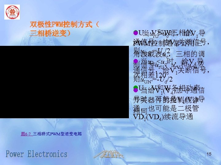 双极性PWM控制方式（ 三相桥逆变） l. U、V和W三相的 1导 当ur. U>uc时，给V 通信号，给V 4关断信号， PWM控制通常公用三 则u. UN’=Ud/2 角波载波uc，三相的调 l
