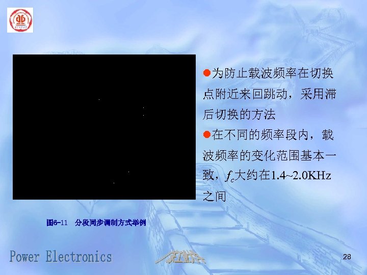 l为防止载波频率在切换 点附近来回跳动，采用滞 后切换的方法 l在不同的频率段内，载 波频率的变化范围基本一 致，fc大约在 1. 4~2. 0 KHz 之间 图 6 -11