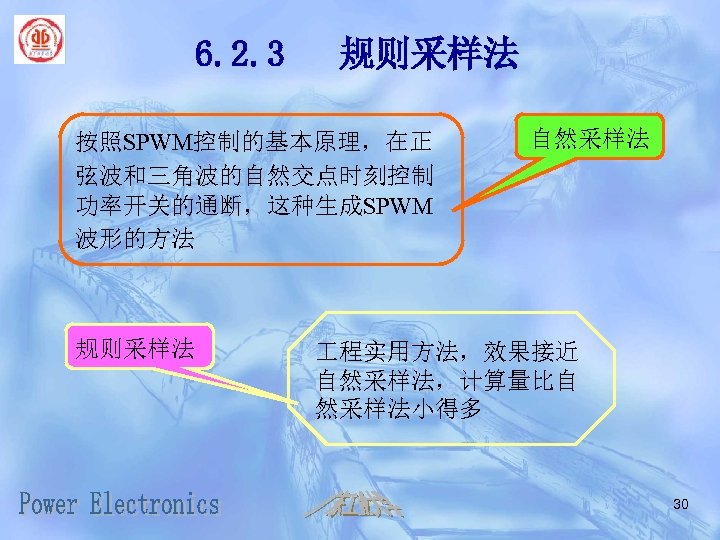 6. 2. 3 规则采样法 按照SPWM控制的基本原理，在正 弦波和三角波的自然交点时刻控制 功率开关的通断，这种生成SPWM 波形的方法 规则采样法 自然采样法 程实用方法，效果接近 自然采样法，计算量比自 然采样法小得多 30