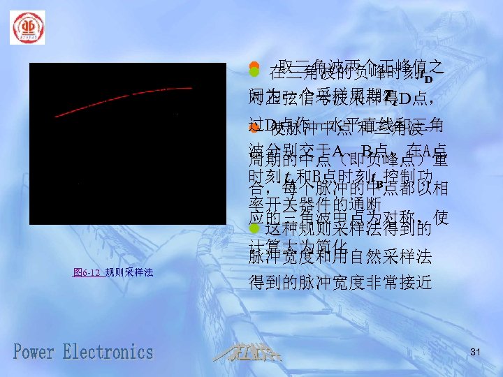 l 在三角波的负峰时刻t l 取三角波两个正峰值之 D 间为一个采样周期Tc 对正弦信号波采样得D点， 过D点作一水平直线和三角 l 使脉冲中点 和三角波一 波分别交于A、B点，在A点 周期的中点（即负峰点）重 时刻t.