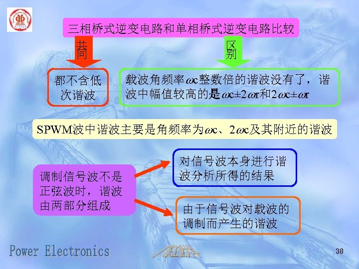 三相桥式逆变电路和单相桥式逆变电路比较 共 区 同 别 都不含低 次谐波 载波角频率wc整数倍的谐波没有了，谐 波中幅值较高的是wc± 2 wr和2 wc±wr SPWM波中谐波主要是角频率为wc、2 wc及其附近的谐波