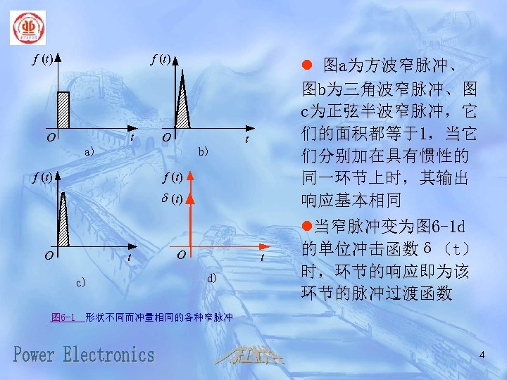 f (t) t O O a) b) f (t) l 图a为方波窄脉冲、 图b为三角波窄脉冲、图 c为正弦半波窄脉冲，它 们的面积都等于1，当它