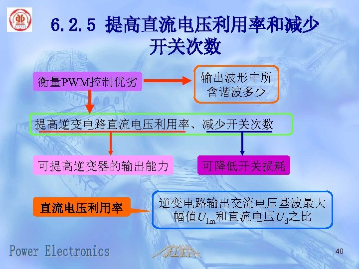 6. 2. 5 提高直流电压利用率和减少 开关次数 输出波形中所 含谐波多少 衡量PWM控制优劣 提高逆变电路直流电压利用率、减少开关次数 可提高逆变器的输出能力 直流电压利用率 可降低开关损耗 逆变电路输出交流电压基波最大 幅值U