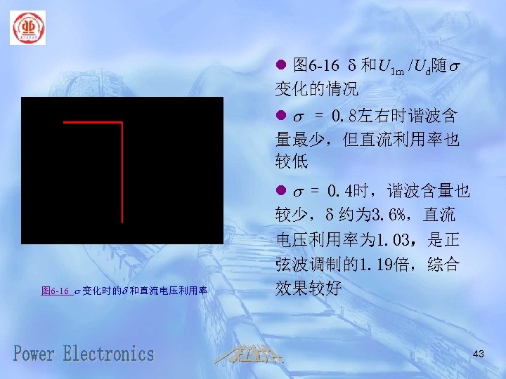 l 图 6 -16 d 和U 1 m /Ud随s 变化的情况 l s = 0.