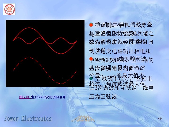 l 在调制信号中，基波 在相电压调制信号中叠 ur 1正峰值附近恰为 3次谐 加适当大小 3次谐波，使之 波ur 3的负半波，两者相 成为鞍形波，经过PWM调 互抵消 制后逆变电路输出相电压 l