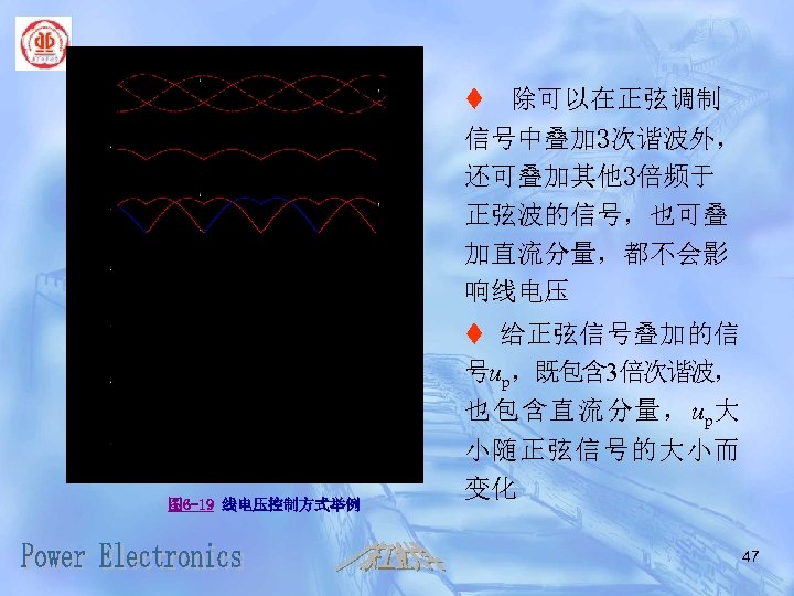 t 除可以在正弦调制 信号中叠加 3次谐波外， 还可叠加其他 3倍频于 正弦波的信号，也可叠 加直流分量，都不会影 响线电压 图 6 -19 线电压控制方式举例 t