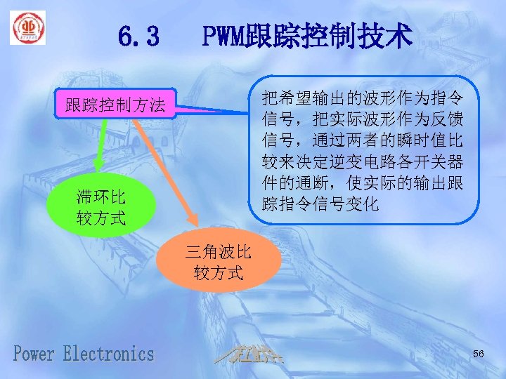 6. 3 PWM跟踪控制技术 把希望输出的波形作为指令 信号，把实际波形作为反馈 信号，通过两者的瞬时值比 较来决定逆变电路各开关器 件的通断，使实际的输出跟 踪指令信号变化 跟踪控制方法 滞环比 较方式 三角波比 较方式