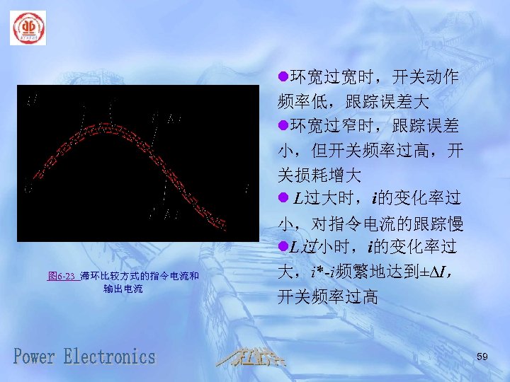 图 6 -23 滞环比较方式的指令电流和 输出电流 l环宽过宽时，开关动作 频率低，跟踪误差大 l环宽过窄时，跟踪误差 小，但开关频率过高，开 关损耗增大 l L过大时，i的变化率过 小，对指令电流的跟踪慢 l.