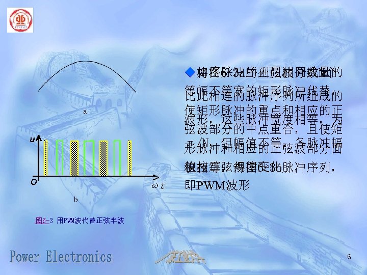 如将脉冲序列用相同数量的 u将图 6 -3 a的正弦波分成N个 等幅不等宽的矩形脉冲代替， 比此相连的脉冲序列所组成的 使矩形脉冲的重点和相应的正 波形，这些脉冲宽度相等，为 弦波部分的中点重合，且使矩 π/N，但幅值不等，各脉冲幅 形脉冲和相应的正弦波部分面 a u